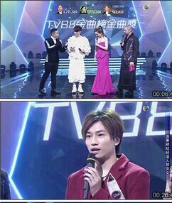 2015年度TVB8金曲榜颁奖典礼